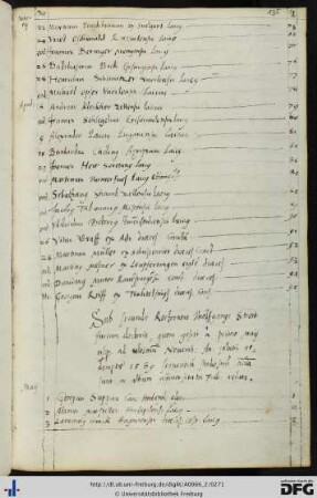 [fol. 135] Rektorat Wolfgang Streit 1569