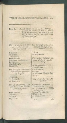 Litt. B. Navale magt van de O. I. Compagnie, zoo van de schepen in Indien, aan de Kaap en onderweg, ...