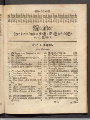 Register über die in diesem Koch-Buch befindliche 1030. Speisen.