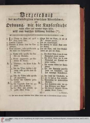 Verzeichnis der merkwürdigen römischen Alterthümer