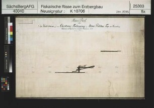 Markus Röhling Stolln und Orgel Stolln am Schrecken- und am Schottenberg bei Frohnau, Grubenbaue auf dem Christian Flachen Gang