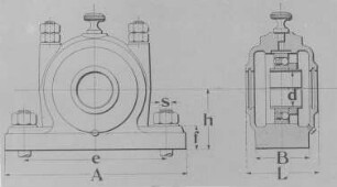 Kugellager, geteiltes Stehlager, Schema (Vogel und Schlegel) : Technikgeschichte | Maschinenbau | Maschinenelemente | Das Kugellager und seine Anwendung