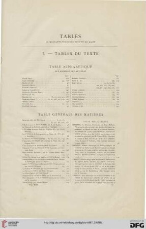 Tables du quarante-troisième volume de L'Art