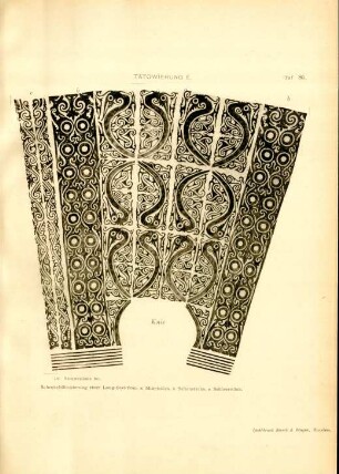 Taf. 86. Tätowierung E. Schenkeltätowierung einer Long-Glat-Frau. a. Mittelstück, b. Seitenstücke, c. Schlussstück