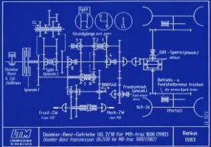 Daimler-Benz-Getriebe UG 2/30 für MB-trac 1000 (1982); Daimler-Benz transmission UG 2/30 for MB-trac 1000 (1982)