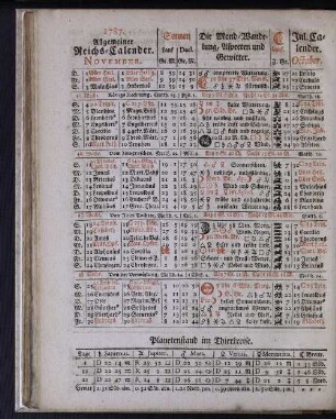 1787. Allgemeiner Reichs-Calender. November.