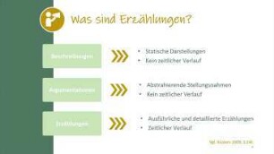 Narrationsanalyse - Einführung