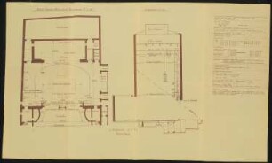 Städtisches Schauspielhaus, Remscheid: Bühnengrundriss und Bühnenlängsschnitt 1:100