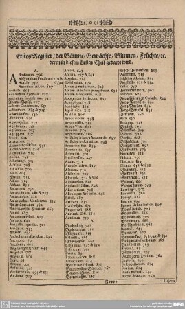 Erstes Register/ der Bäume/ Gewächse/ Blumen/ Früchte/ u. deren in diesem Ersten Theil gedacht wird.
