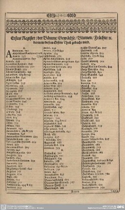 Erstes Register/ der Bäume/ Gewächse/ Blumen/ Früchte/ u. deren in diesem Ersten Theil gedacht wird.
