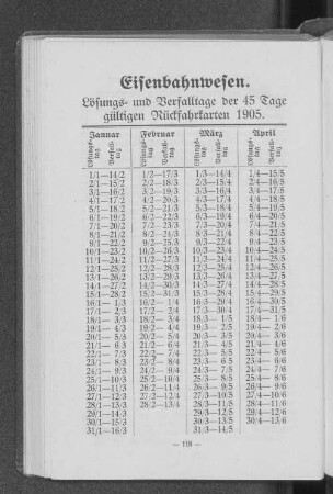 Eisenbahnwesen.