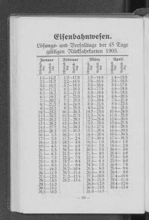 Eisenbahnwesen.