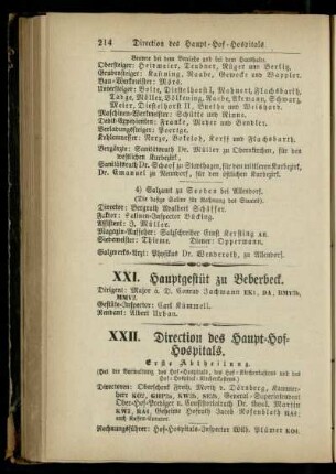 Hauptgestüt zu Beberbeck