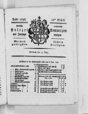 12tes Stück., Ausgabe vom 23. März 1796