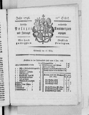 11tes Stück., Ausgabe vom 16. März 1796