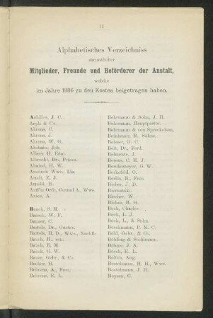 Alphabetisches Verzeichniss sämmtlicher Mitglieder, Freunde und Beförderer der Anstalt, welche im Jahre 1886 zu den Kosten beigetragen haben.