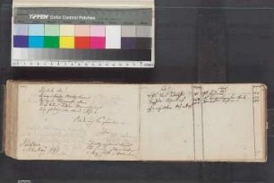 Eintrag S. 249 - 261