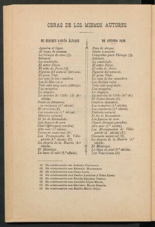 Obras de los mismos autores