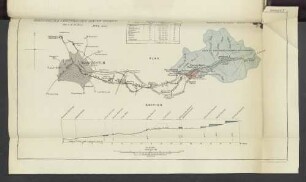 Appendix W. Manchester Corporation Water Works.