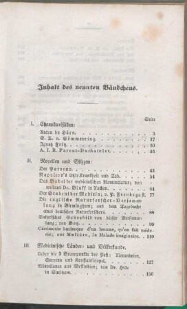 Inhalt des neunten Bändchens.