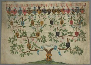 Beroldingen, Jacob Hector von: Stammbuch - BSB Cod.icon. 323