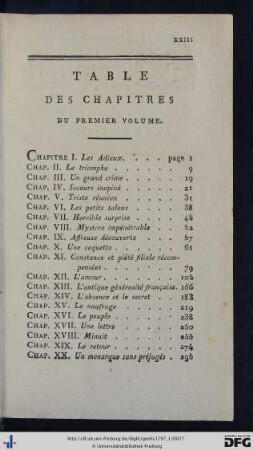 Table Des Chapitres Du Premier Volume.