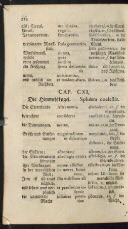 Cap. CXI. - Cap. CXX.