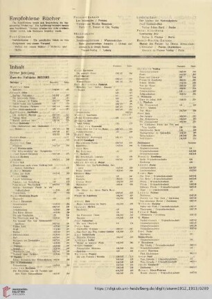 Empfohlene Bücher / Inhalt