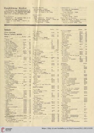 Empfohlene Bücher / Inhalt
