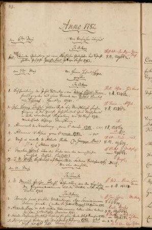 Vom Verfasser [Friedrich Wilhelm Strieder] übersandt. - Von Herrn Hofrath Heyne gegeben.
