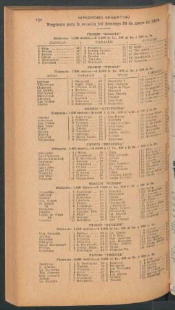 Hipódromo Argentino - Programa para la reunión del domingo 30 de mayo de 1909