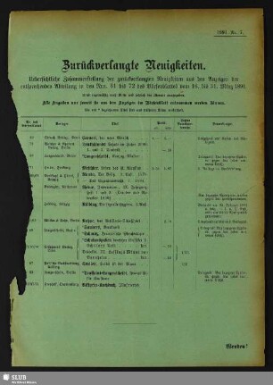 Zurückverlangte Neuigkeiten