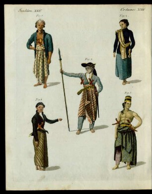 Javanische Trachten.