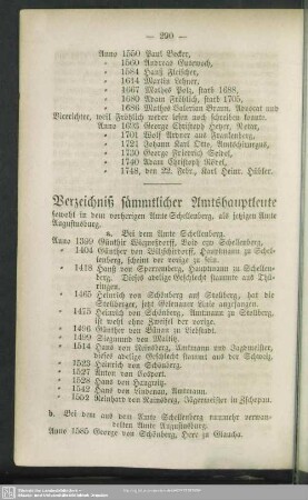 Verzeichniß sämmtlicher Amtshauptleute