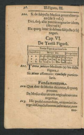 Cap. VI. De Tertia Figura.