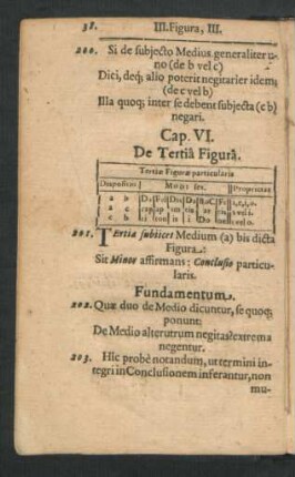 Cap. VI. De Tertia Figura.