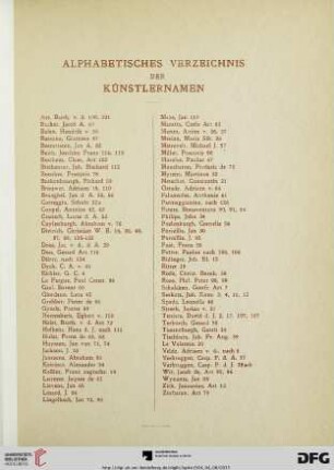 Alphabetisches Verzeichnis der Künstlernamen
