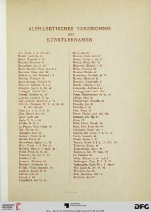 Alphabetisches Verzeichnis der Künstlernamen