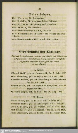 Verzeichniss der Zöglinge