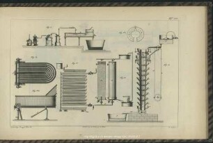 Taf. 531 - 534