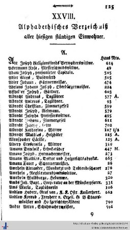 Alphabetisches Verzeichniß aller hiesigen ständigen Einwohner