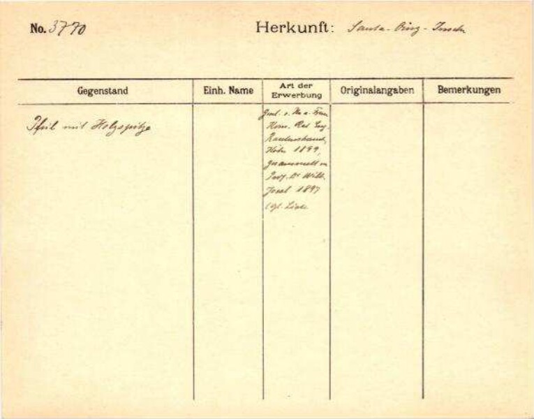 Il s'agit de la numérisation d'un document historique. Il reflète le contexte dans lequel il a été rédigé et ne correspond pas aux normes actuelles d'un langage conscient de l'histoire et de la diversité.