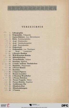 Verzeichnis (Nr. 1-487)