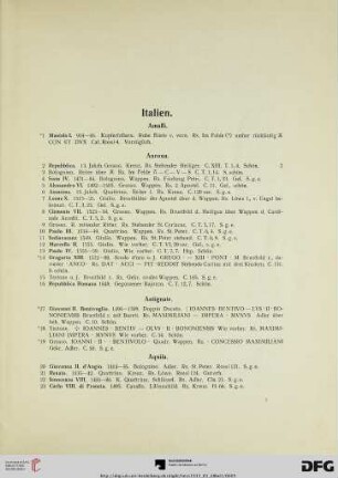 Italien (Nr. 1-2200)