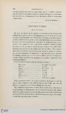Province d'Oran: Correspondance