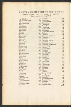 Tabula Comprehendens Omnes Paragraphos Institutionum Imperialium ...