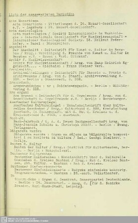 Liste der ausgewerteten Periodika