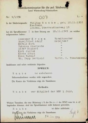 Raabe, Philipp