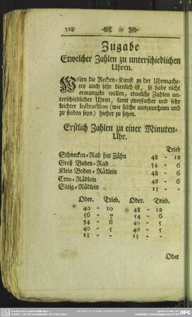 Zugabe etwelcher Zahlen zu unterschiedlichen Uhren