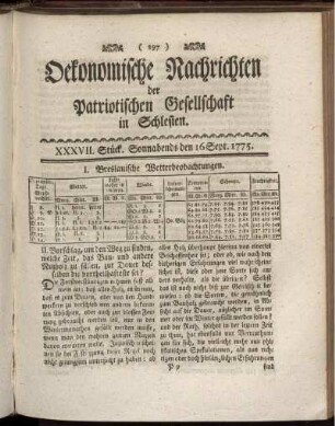 XXXVII. Stück. Sonnabends den 16 Sept. 1775.